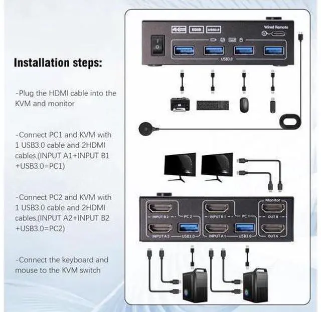 Alt view image 2 of 7 - Dual Monitor HDMI KVM Switch 4K@60Hz Simulation EDID, 2 Port HDMI USB 3.0 KVM Switch for 2 Monitors 2 Computers,Support Copy and Extended Display, with HDMI and USB 3.0 Cables & Wired Controller