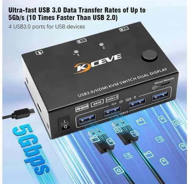 Alt view image 6 of 7 - Dual Monitor HDMI KVM Switch 4K@60Hz Simulation EDID, 2 Port HDMI USB 3.0 KVM Switch for 2 Monitors 2 Computers,Support Copy and Extended Display, with HDMI and USB 3.0 Cables & Wired Controller
