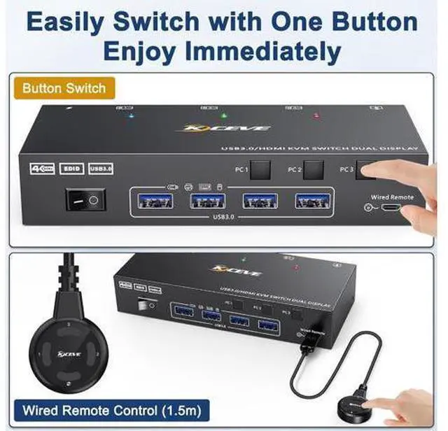Alt view image 6 of 7 - Dual Monitor HDMI KVM Switch 3 in 2 Out, USB 3.0 HDMI KVM Switch 2 Monitors 3 Computers 4K@60Hz 2K@144Hz, EDID Emulator, Dual Monitor KVM Switch with 4 USB 3.0 Ports, Wired Remote and Cables Included