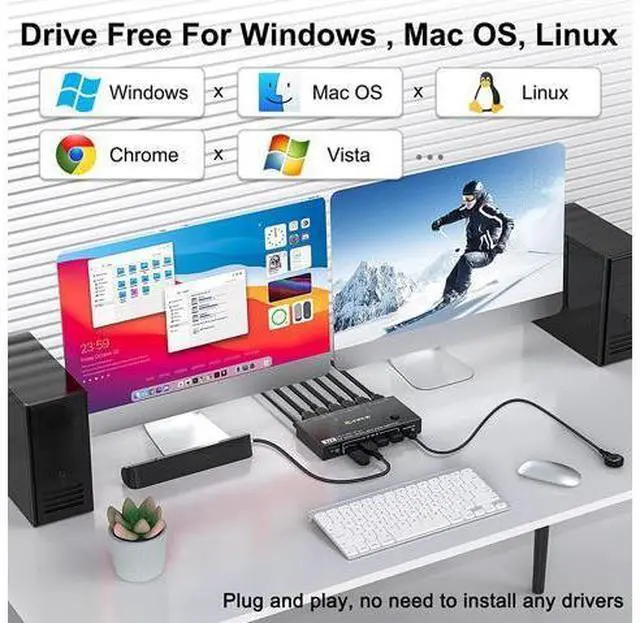 Alt view image 6 of 7 - MST Displayport KVM Switch 2 Monitors 2 Computers 4K @144Hz, (1 DP in,DP+HDMI Out), Dual Monitor KVM Switch Displayport 1.4 with 4 USB 3.0 Port for USB Device, Wired Remote and 4 Cables Included