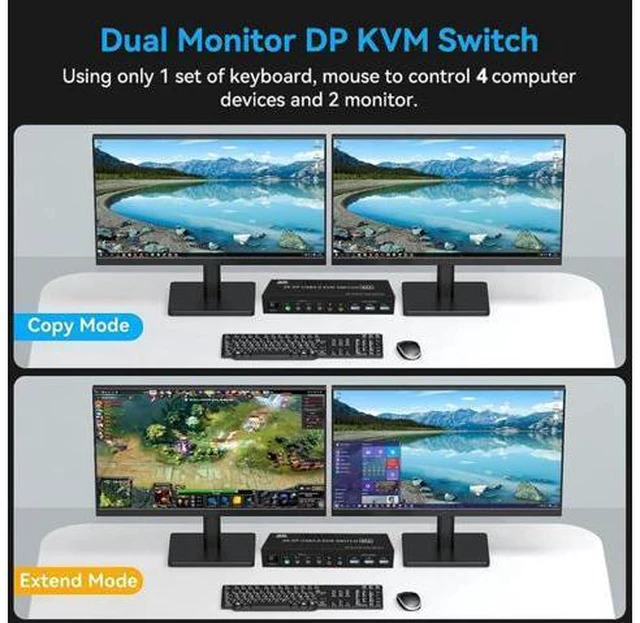 Alt view image 4 of 7 - AUTYUE USB 3.0 Displayport KVM Switch 2 Monitors 4 Computers, 8K@60Hz Dual Monitor KVM Switch 4 in 2 Out with Audio Output and 3 USB3.0 Ports, 4 Port Displayport Dual Monitor KVM Switch for 4 Computer