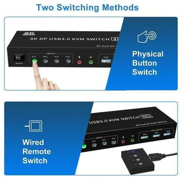 Alt view image 6 of 7 - AUTYUE USB 3.0 Displayport KVM Switch 2 Monitors 4 Computers, 8K@60Hz Dual Monitor KVM Switch 4 in 2 Out with Audio Output and 3 USB3.0 Ports, 4 Port Displayport Dual Monitor KVM Switch for 4 Computer