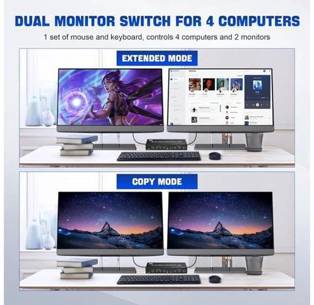 Alt view image 4 of 7 - 8K@60Hz USB 3.0 Displayport KVM Switch 2 Monitors 4 Computers, Dual Monitor KVM Switch 4 in 2 Out with Audio Output and 3 USB 3.0 Ports, 4 Port Dual Monitor Displayport KVM Switch for 4 Computers
