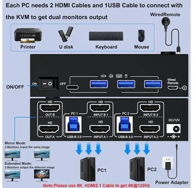 Alt view image 2 of 7 - AUTYUE Dual Monitor USB 3.0 HDMI KVM Switch 8K@60Hz/4K@120Hz, 2 in 2 Out HDMI2.1 KVM Switch for 2 Computer Share 2 Monitors and 3 USB 3.0 + 1 USB C Devices, Wired Remote and USB Cables Included