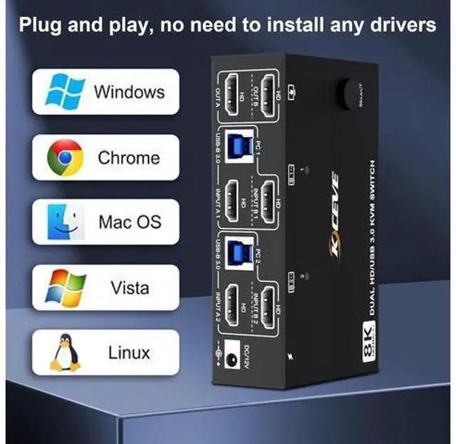 Alt view image 7 of 7 - AUTYUE Dual Monitor USB 3.0 HDMI KVM Switch 8K@60Hz/4K@120Hz, 2 in 2 Out HDMI2.1 KVM Switch for 2 Computer Share 2 Monitors and 3 USB 3.0 + 1 USB C Devices, Wired Remote and USB Cables Included