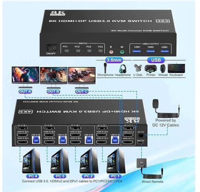 Alt view image 2 of 7 - AUTYUE 8K@60Hz KVM Switch 3 Monitors 4 Computers 4K@144Hz, 2 HDMI + 1 DisplayPort KVM Switch Triple Monitor for 4 Computer with Audio and 3 USB 3.0 Ports, 3 Monitor KVM Switch Keyboard Mouse Switcher