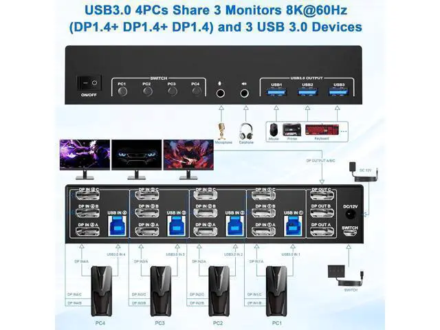 Alt view image 2 of 7 - 8K@60Hz USB 3.0 Displayport KVM Switch 3 Monitors 4 Computer, DP1.4 Triple Monitor KVM Switch with Audio Microphone Output and 3 USB 3.0 Port, KVM Triple Monitor Keyboard Mouse Switcher for 4PCs