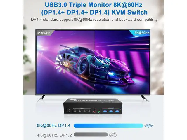 Alt view image 3 of 7 - 8K@60Hz USB 3.0 Displayport KVM Switch 3 Monitors 4 Computer, DP1.4 Triple Monitor KVM Switch with Audio Microphone Output and 3 USB 3.0 Port, KVM Triple Monitor Keyboard Mouse Switcher for 4PCs