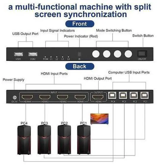 Alt view image 4 of 7 - HDMI KVM Switch 4 Ports 4K@30Hz, HDMI Multi-viewer 4x1 Switch for 4 Computers 1 Monitor, 4 in 1 Out HDMI Quad Seamless Switch, HDMI KVM Switcher with Hotkey Switch Button Switch and IR Remote