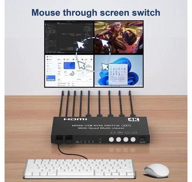 Alt view image 7 of 7 - HDMI KVM Switch 4 Ports 4K@30Hz, HDMI Multi-viewer 4x1 Switch for 4 Computers 1 Monitor, 4 in 1 Out HDMI Quad Seamless Switch, HDMI KVM Switcher with Hotkey Switch Button Switch and IR Remote
