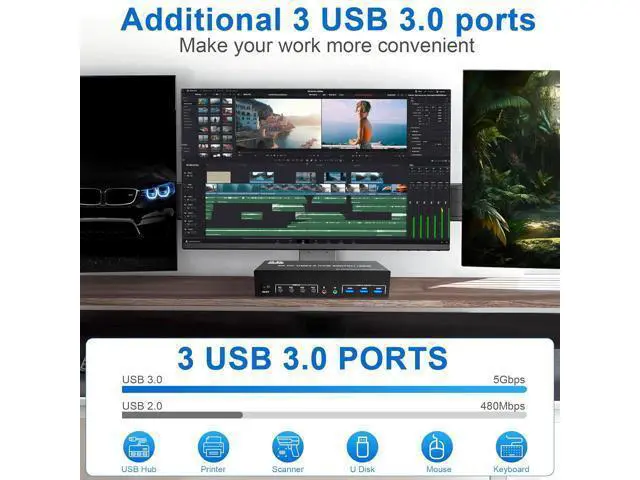 Alt view image 5 of 7 - 8K@60Hz USB 3.0 Displayport KVM Switch 3 Monitors 4 Computer, DP1.4 Triple Monitor KVM Switch with Audio Microphone Output and 3 USB 3.0 Port, KVM Triple Monitor Keyboard Mouse Switcher for 4PCs