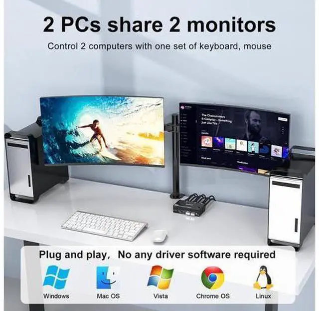 Alt view image 2 of 7 - AUTYUE 8K HDMI KVM Switch 2 Monitors 2 Computers 8K@60Hz 4K@144Hz, Dual Monitor HDMI KVM Switch with 4 USB 3.0 Ports for Keyboard Mouse Printer,Wired Remote,12V Power Adapter and USB Cables Included