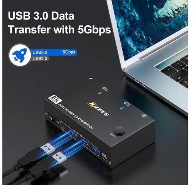 Alt view image 6 of 7 - AUTYUE 8K HDMI KVM Switch 2 Monitors 2 Computers 8K@60Hz 4K@144Hz, Dual Monitor HDMI KVM Switch with 4 USB 3.0 Ports for Keyboard Mouse Printer,Wired Remote,12V Power Adapter and USB Cables Included