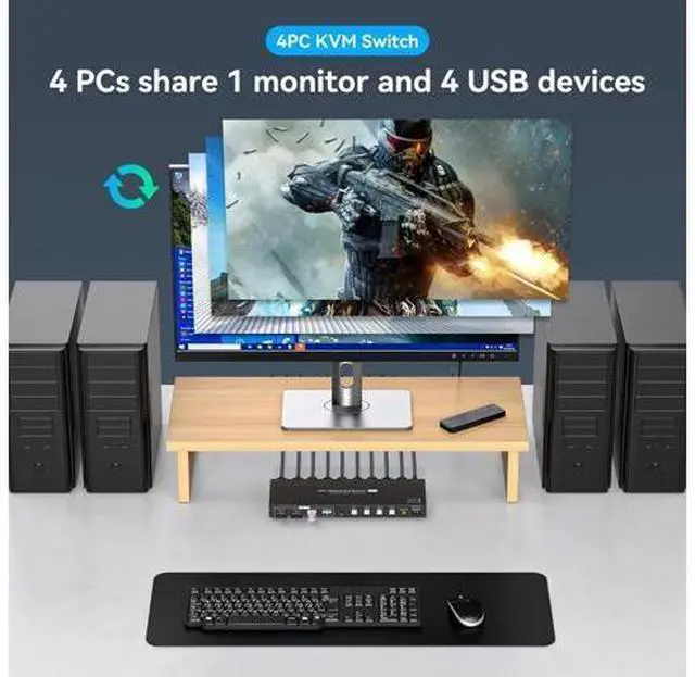 Alt view image 4 of 7 - HDMI KVM Switch for 4 Computers 1 Monitor 4K@60Hz 2K@120Hz, 4 Port HDMI KVM Switches For 4 PCs Share 4 USB Devices Like Keyboard Mouse Printer etc. With Remote Controller & USB Cables, Power Adapter