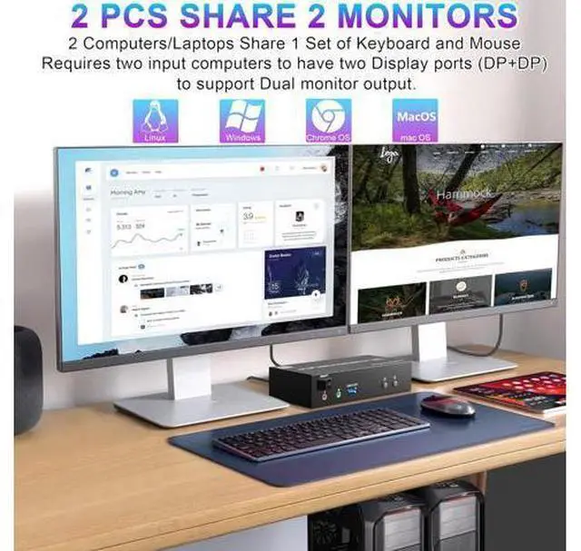 Alt view image 3 of 7 - AUTYUE 8K@60Hz USB 3.0 Displayport KVM Switch 2 Monitors 2 Computers, DP 1.4 Dual Monitor KVM Switch with 3*USB 3.0 USB Port, Audio and Microphone Ports, Included Wired Remote, 2*USB 3.0 Cables