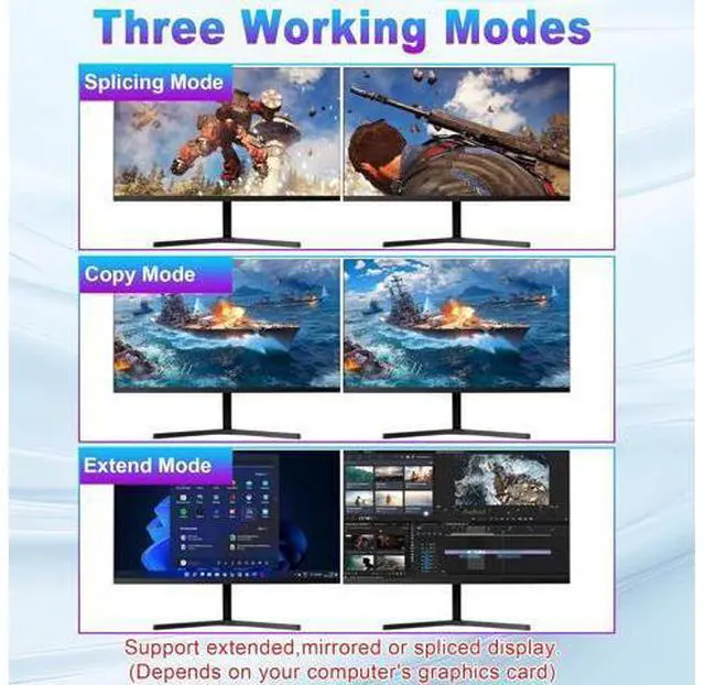 Alt view image 4 of 7 - AUTYUE 8K@60Hz USB 3.0 Displayport KVM Switch 2 Monitors 2 Computers, DP 1.4 Dual Monitor KVM Switch with 3*USB 3.0 USB Port, Audio and Microphone Ports, Included Wired Remote, 2*USB 3.0 Cables