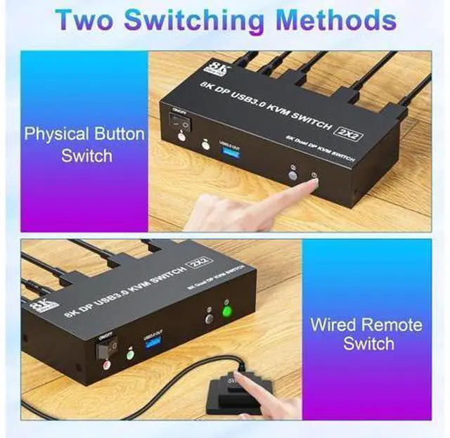 Alt view image 5 of 7 - AUTYUE 8K@60Hz USB 3.0 Displayport KVM Switch 2 Monitors 2 Computers, DP 1.4 Dual Monitor KVM Switch with 3*USB 3.0 USB Port, Audio and Microphone Ports, Included Wired Remote, 2*USB 3.0 Cables