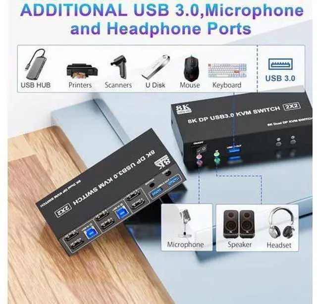 Alt view image 7 of 7 - AUTYUE 8K@60Hz USB 3.0 Displayport KVM Switch 2 Monitors 2 Computers, DP 1.4 Dual Monitor KVM Switch with 3*USB 3.0 USB Port, Audio and Microphone Ports, Included Wired Remote, 2*USB 3.0 Cables