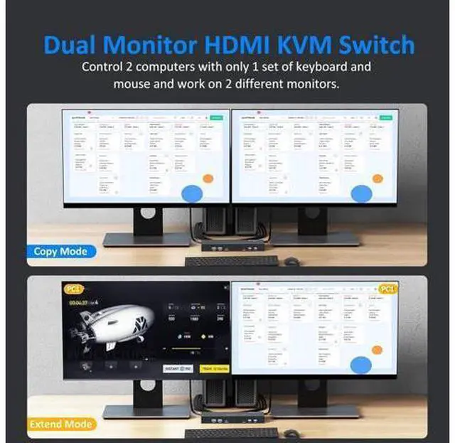 Alt view image 3 of 7 - 2 Port HDMI KVM Switch 2 Monitors 2 Computers, 4K@60Hz Dual Monitor HDMI KVM Switch 2 in 2 Out for 2 Computers Share 2 Monitors 4 USB 2.0 Hub, Hotkey Buttons, EDID (HDMI & USB Cables Included)