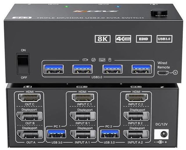 Main image of KVM Switch 3 Monitors 2 Computers 8K@60Hz 4K@144Hz, 2 Displayport + HDMI USB 3.0 KVM Switch Triple Monitor with 4 USB 3.0 Port for Keyboard Mouse, Wired Remote,Power Adapter and 5 Cables Included