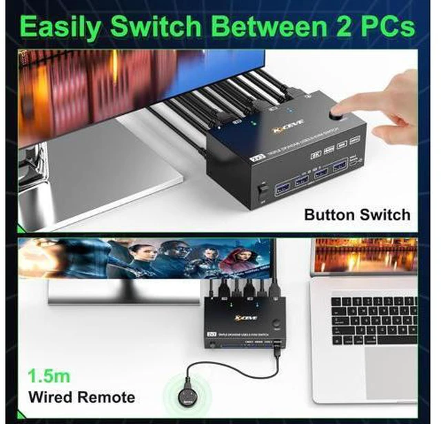 Alt view image 5 of 7 - KVM Switch 3 Monitors 2 Computers 8K@60Hz 4K@144Hz, 2 Displayport + HDMI USB 3.0 KVM Switch Triple Monitor with 4 USB 3.0 Port for Keyboard Mouse, Wired Remote,Power Adapter and 5 Cables Included