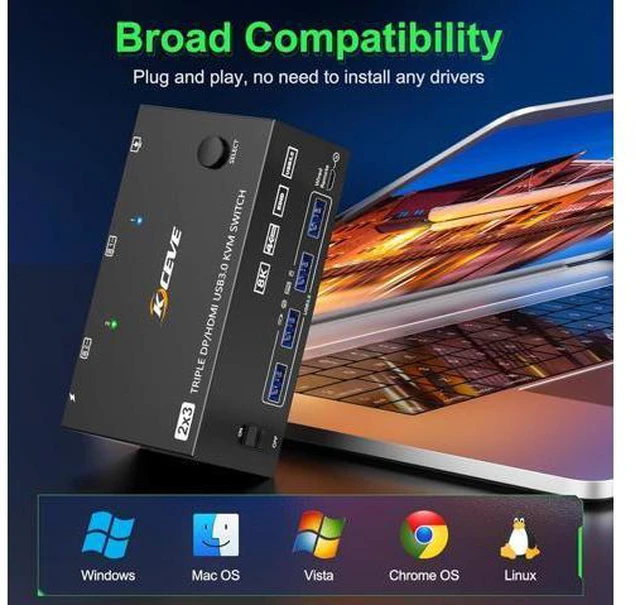 Alt view image 7 of 7 - KVM Switch 3 Monitors 2 Computers 8K@60Hz 4K@144Hz, 2 Displayport + HDMI USB 3.0 KVM Switch Triple Monitor with 4 USB 3.0 Port for Keyboard Mouse, Wired Remote,Power Adapter and 5 Cables Included