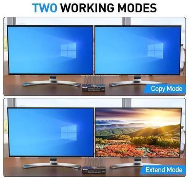 Alt view image 3 of 7 - AUTYUE HDMI KVM Switch 3 Computers 2 Monitors, 4K@60Hz Dual Monitor HDMI USB 3.0 KVM Switcher with EDID Emulator, Support Copy and Extended Display, for 3 PCs Share 2 Displays and 4 USB Devices