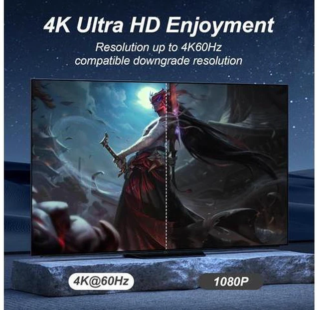 Alt view image 3 of 7 - AUTYUE Dual Monitor HDMI KVM Switch 4K60Hz EDID Emulator, KVM Switcher for 2 Computers 2 Monitors with Audio Output and 3 USB 3.0 Ports, Dual Monitor Support Cross Display, Copy and Extended Display