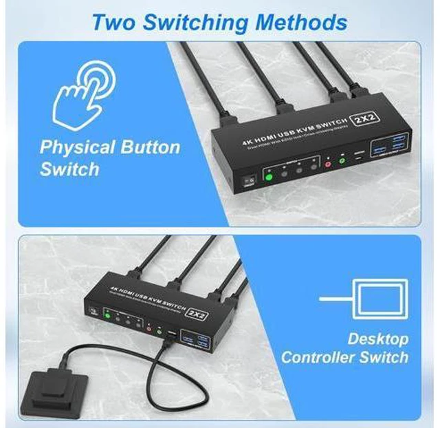 Alt view image 7 of 7 - AUTYUE Dual Monitor HDMI KVM Switch 4K60Hz EDID Emulator, KVM Switcher for 2 Computers 2 Monitors with Audio Output and 3 USB 3.0 Ports, Dual Monitor Support Cross Display, Copy and Extended Display