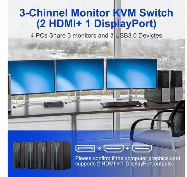Alt view image 4 of 7 - KVM Switch 3 Monitors 4 Computers 8K@60Hz 4K@144Hz, 2 HDMI +1 DisplayPort Triple Monitor KVM Switch for 4 Computer with Audio and 3 USB 3.0 Ports, USB 3.0 KVM Triple Monitor Keyboard Mouse Switcher