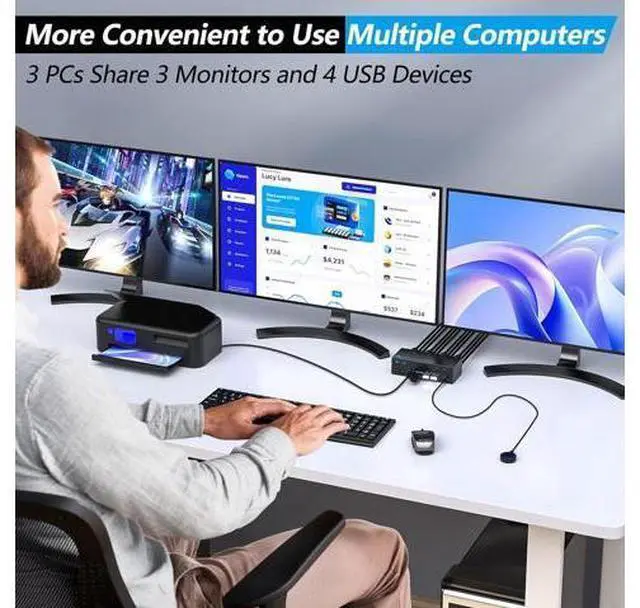 Alt view image 3 of 7 - AUTYUE KVM Switch 3 Monitors 3 Computers, 8K@60Hz 4K@144Hz Triple Monitor HDMI + 2 DP KVM Switch, 1 HDMI + 2 Displayport KVM Switch with 4 USB 3.0 Ports, 3 Monitor KVM with Power Adapter, Wired Remote