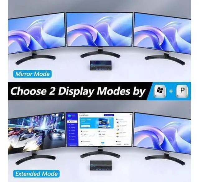 Alt view image 4 of 7 - AUTYUE KVM Switch 3 Monitors 3 Computers, 8K@60Hz 4K@144Hz Triple Monitor HDMI + 2 DP KVM Switch, 1 HDMI + 2 Displayport KVM Switch with 4 USB 3.0 Ports, 3 Monitor KVM with Power Adapter, Wired Remote
