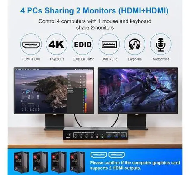 Alt view image 3 of 7 - AUTYUE USB 3.0 HDMI KVM Switch 4 Computers, Supports EDID, 4K@60Hz Dual Monitor HDMI KVM Switches for 4 PCs with 3 USB 3.0 and Audio Microphone Ports, 4 Port HDMI KVM Switch 4 in 2 Out for 4PCs