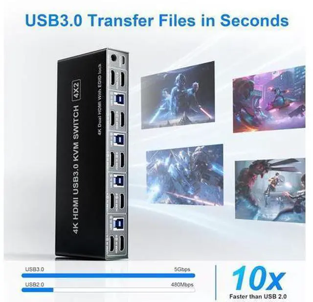 Alt view image 4 of 7 - AUTYUE USB 3.0 HDMI KVM Switch 4 Computers, Supports EDID, 4K@60Hz Dual Monitor HDMI KVM Switches for 4 PCs with 3 USB 3.0 and Audio Microphone Ports, 4 Port HDMI KVM Switch 4 in 2 Out for 4PCs
