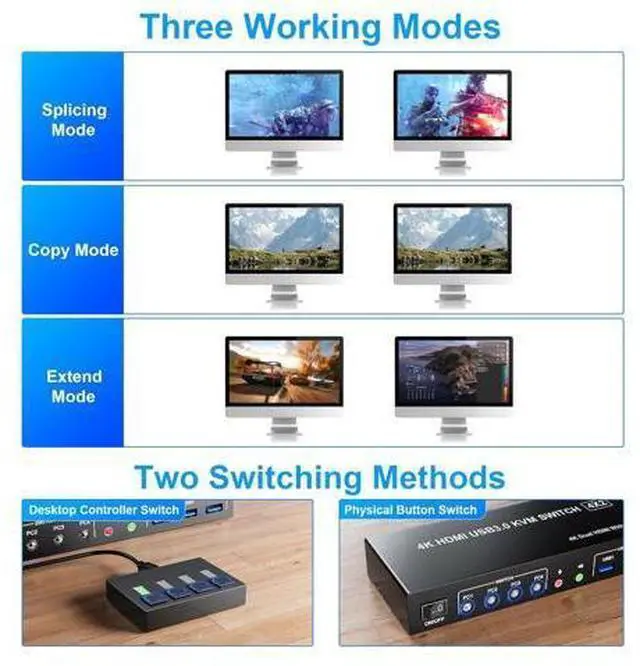 Alt view image 5 of 7 - AUTYUE USB 3.0 HDMI KVM Switch 4 Computers, Supports EDID, 4K@60Hz Dual Monitor HDMI KVM Switches for 4 PCs with 3 USB 3.0 and Audio Microphone Ports, 4 Port HDMI KVM Switch 4 in 2 Out for 4PCs