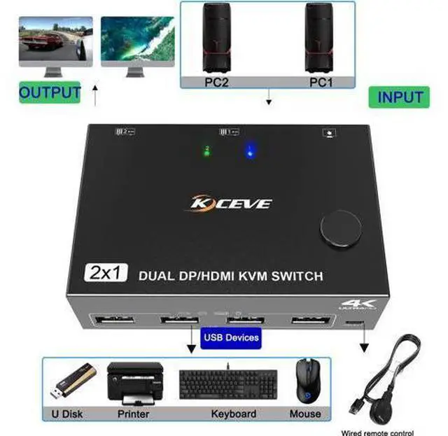 Alt view image 4 of 7 - Dual Monitor KVM Switch HDMI and DP 2 Port 4K @60Hz, Extended Display Switcher for 2 Computers Share 2 Monitors (1 Displayport and 1 HDMI) with 4 USB 2.0 Hub, Desktop Controller and USB HDMI DP Cables