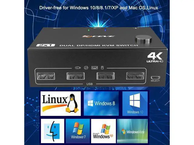 Alt view image 5 of 7 - Dual Monitor KVM Switch HDMI and DP 2 Port 4K @60Hz, Extended Display Switcher for 2 Computers Share 2 Monitors (1 Displayport and 1 HDMI) with 4 USB 2.0 Hub, Desktop Controller and USB HDMI DP Cables