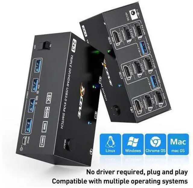 Alt view image 6 of 7 - 2 Displayport + HDMI Triple Monitor USB 3.0 KVM Switch 3 Monitors 2 Computers, 8K@60Hz, 4K@144Hz Triple KVM Switch with 4 USB 3.0 Ports, KVM Triple Monitor Keyboard Mouse Switcher,Included KVM Cables