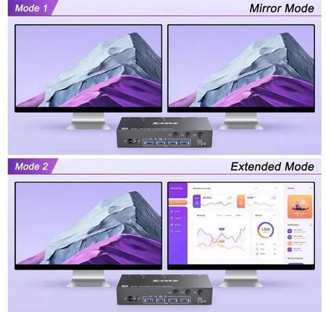 Alt view image 3 of 7 - AUTYUE Dual Monitor Displayport KVM Switch 2 Monitors 3 Computers 8K@60Hz 4K@144Hz, 2 Monitors DP KVM Switch with 4 USB 3.0 Ports for Keyboard Mouse Printer, with Wired Remote and 12V Power Adapter