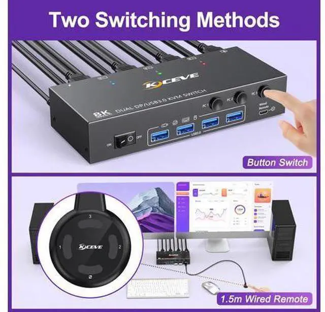 Alt view image 6 of 7 - AUTYUE Dual Monitor Displayport KVM Switch 2 Monitors 3 Computers 8K@60Hz 4K@144Hz, 2 Monitors DP KVM Switch with 4 USB 3.0 Ports for Keyboard Mouse Printer, with Wired Remote and 12V Power Adapter