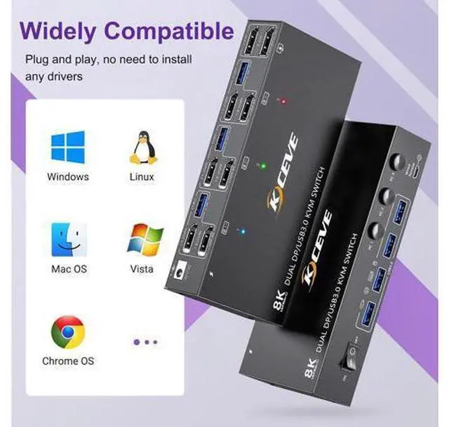 Alt view image 7 of 7 - AUTYUE Dual Monitor Displayport KVM Switch 2 Monitors 3 Computers 8K@60Hz 4K@144Hz, 2 Monitors DP KVM Switch with 4 USB 3.0 Ports for Keyboard Mouse Printer, with Wired Remote and 12V Power Adapter