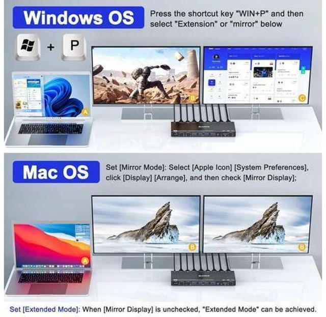 Alt view image 3 of 7 - AUTYUE Voice Controlled Dual Monitor Displayport KVM Switch 2 Monitors 2 Computers 8K@30Hz 4K@144Hz, USB 3.0 DP KVM Switch 2 in 2 Out with Audio and 4 USB 3.0 Port, Support KVM Mode and USB Mode