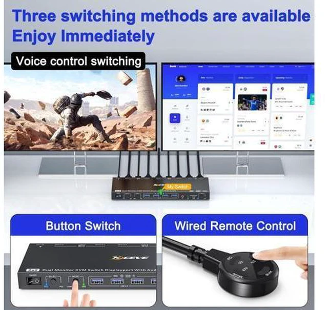 Alt view image 4 of 7 - AUTYUE Voice Controlled Dual Monitor Displayport KVM Switch 2 Monitors 2 Computers 8K@30Hz 4K@144Hz, USB 3.0 DP KVM Switch 2 in 2 Out with Audio and 4 USB 3.0 Port, Support KVM Mode and USB Mode