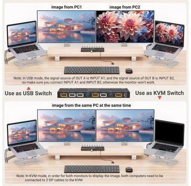 Alt view image 4 of 7 - AUTYUE DP KVM Switch 2 Monitors 2 Computers Displayport with Audio, 8K@30Hz 4K@144Hz USB 3.0 Dual Monitor Displayport KVM Switch, KVM/USB Mode Share 4 USB Devices, with Wired Control and Power Adapter