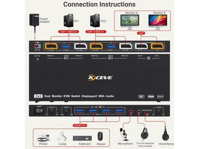 Alt view image 3 of 7 - AUTYUE DP KVM Switch 2 Monitors 2 Computers Displayport with Audio, 8K@30Hz 4K@144Hz USB 3.0 Dual Monitor Displayport KVM Switch, KVM/USB Mode Share 4 USB Devices, with Wired Control and Power Adapter