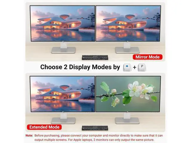 Alt view image 5 of 7 - AUTYUE DP KVM Switch 2 Monitors 2 Computers Displayport with Audio, 8K@30Hz 4K@144Hz USB 3.0 Dual Monitor Displayport KVM Switch, KVM/USB Mode Share 4 USB Devices, with Wired Control and Power Adapter