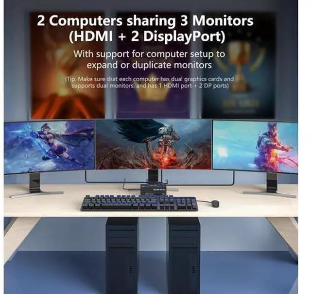 Alt view image 4 of 7 - KVM Switch 3 Monitors 2 Computers,Triple Monitors KVM Switch 2 DisplayPort + HDMI 3 Ports 8K@60Hz 4K@144Hz Extended Display, KVM Switches with 4 USB 3.0 Ports for Keyboard, Mouse, U-Disk and Printer