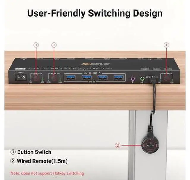Alt view image 7 of 7 - AUTYUE DP KVM Switch 2 Monitors 2 Computers Displayport with Audio, 8K@30Hz 4K@144Hz USB 3.0 Dual Monitor Displayport KVM Switch, KVM/USB Mode Share 4 USB Devices, with Wired Control and Power Adapter