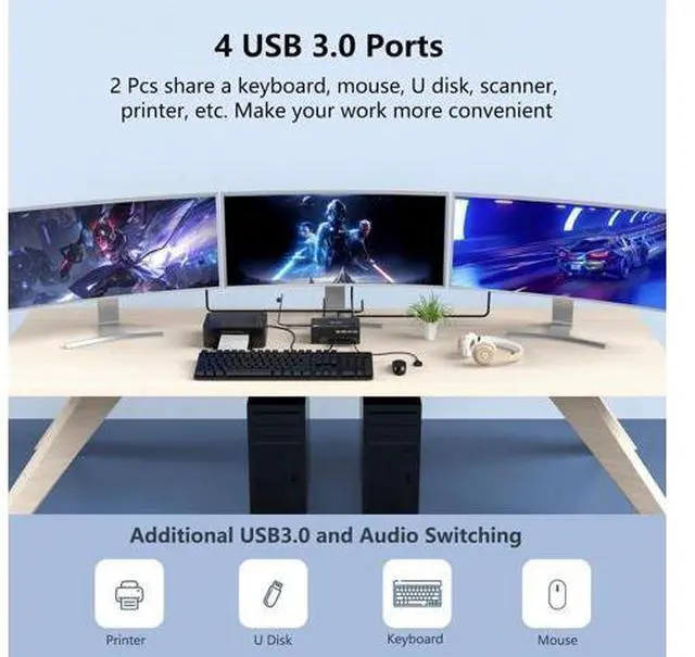 Alt view image 6 of 7 - KVM Switch 3 Monitors 2 Computers,Triple Monitors KVM Switch 2 DisplayPort + HDMI 3 Ports 8K@60Hz 4K@144Hz Extended Display, KVM Switches with 4 USB 3.0 Ports for Keyboard, Mouse, U-Disk and Printer