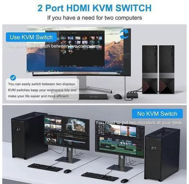 Alt view image 3 of 7 - 2 Port HDMI KVM Switch 2 in 1 Out, USB KVM Switch for 2 Computers Sharing One HD Monitor and Keyboard Mouse, Support 4K @60Hz with 2 USB Cable and 2 HD-MI Cable